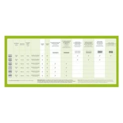 Máquina Cortapelo Moser Max50 35 Máquina Cortapelo Moser Max50 -Perros Gatos Suministros Tienda 1 moser schneidsatzuebersicht test 7