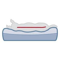 Cama Ortopédica Trixie Vital Remo Para Perros -Perros Gatos Suministros Tienda 211402 211496 trixie vital bett remo hs 07 9