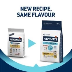 Perros Gatos Suministros Tienda -Perros Gatos Suministros Tienda 412901 advance mini sensitive hs 03 7