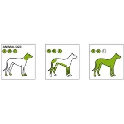 Máquina Cortapelo Moser Rex -Perros Gatos Suministros Tienda 65174 schermaschine moser rex hs 02 8