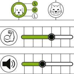 Máquina Cortapelo Moser Rex -Perros Gatos Suministros Tienda 65174 schermaschine moser rex hs 03 2