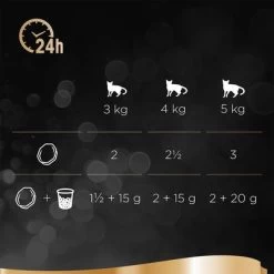 Sheba 12 X 85 G En Tarrinas Multireceta 28 Sheba 12 X 85 G En Tarrinas Multireceta -Perros Gatos Suministros Tienda 77526 sheba multipack classics 12x85g 03 7