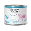 Concept For Life Veterinary Diet Weight Control Para Gatos 2 Concept For Life Veterinary Diet Weight Control Para Gatos -Perros Gatos Suministros Tienda 78414 pla conceptforlife vet cat weight control 200g 4