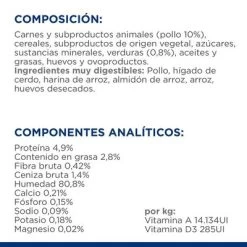 Hill's I/d Prescription Diet Digestive Care Estofado Para Perros -Perros Gatos Suministros Tienda atf 606353 ingredient panel 7