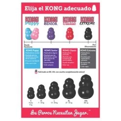 KONG Extreme Juguete Negro Para Perros -Perros Gatos Suministros Tienda es extreme sizing chart 9