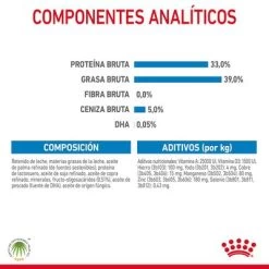 Royal Canin Babydog Milk -Perros Gatos Suministros Tienda rc chn babydogmilk 2kg cv 7 es es pdf 1