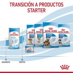 Royal Canin Babydog Milk -Perros Gatos Suministros Tienda rc chn babydogmilk 400 cv 8 es es pdf 8