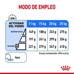 Royal Canin Medium Light Weight Care -Perros Gatos Suministros Tienda rc spt dry lightweightmed cv 6 es es 1 8