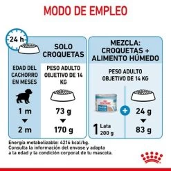 Royal Canin Medium Starter -Perros Gatos Suministros Tienda rc spt dry mediumstart cv 7 es es 0