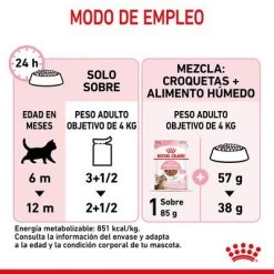 Royal Canin Sterilised Kitten En Salsa -Perros Gatos Suministros Tienda rc spt wet kittenster cig cv 7 es es 9