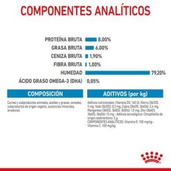 Royal Canin Mini Puppy En Salsa Para Perros 21 Royal Canin Mini Puppy En Salsa Para Perros -Perros Gatos Suministros Tienda rc spt wet minipuppy cv 5 es es 7