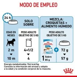 Royal Canin Mini Puppy En Salsa Para Perros 22 Royal Canin Mini Puppy En Salsa Para Perros -Perros Gatos Suministros Tienda rc spt wet minipuppy cv 7 es es 2
