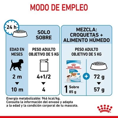Royal Canin Mini Puppy En Salsa Para Perros 11 Royal Canin Mini Puppy En Salsa Para Perros - Imagen 9