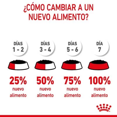 Royal Canin Mini Puppy En Salsa Para Perros 13 Royal Canin Mini Puppy En Salsa Para Perros - Imagen 11
