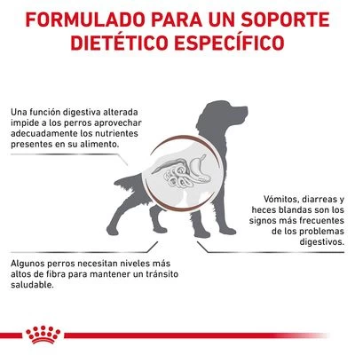 Royal Canin Veterinary Canine Gastrointestinal High Fibre - Imagen 3